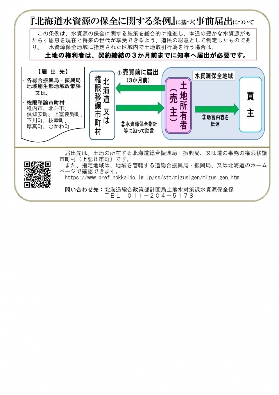 「北海道水資源の保全に関する条例」の事前届出制度